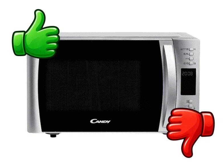 Microondas Candy COOKinAPP CMXC 30DCS Horno combinado 900W Grill 5 niveles 30l Plato giratorio 31.5cm Inox