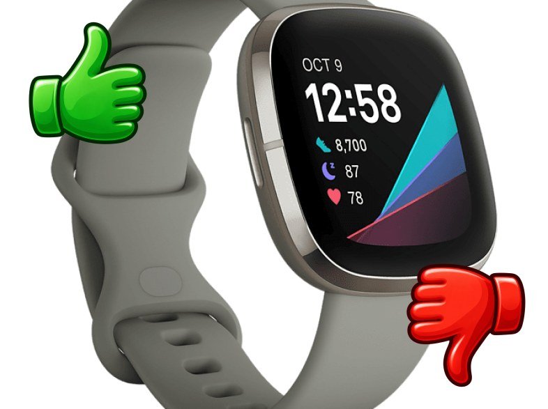 Reloj deportivo Fitbit Sense Gris Salvia 1.58 13.97 cm – 22 cm Wi-Fi SpO2 NFC GPS ATM 5 Android