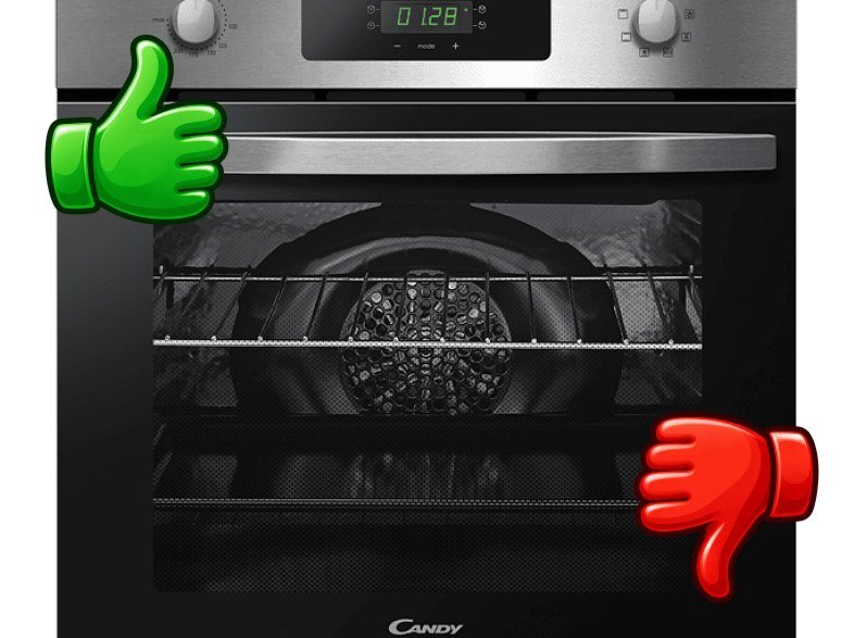 Horno Candy Idea FIDC X605 Integrable Multifunción 60cm 65L 8 funciones Display Touch Inox